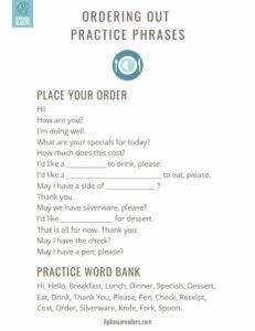 Ordering Out Functional Phrases