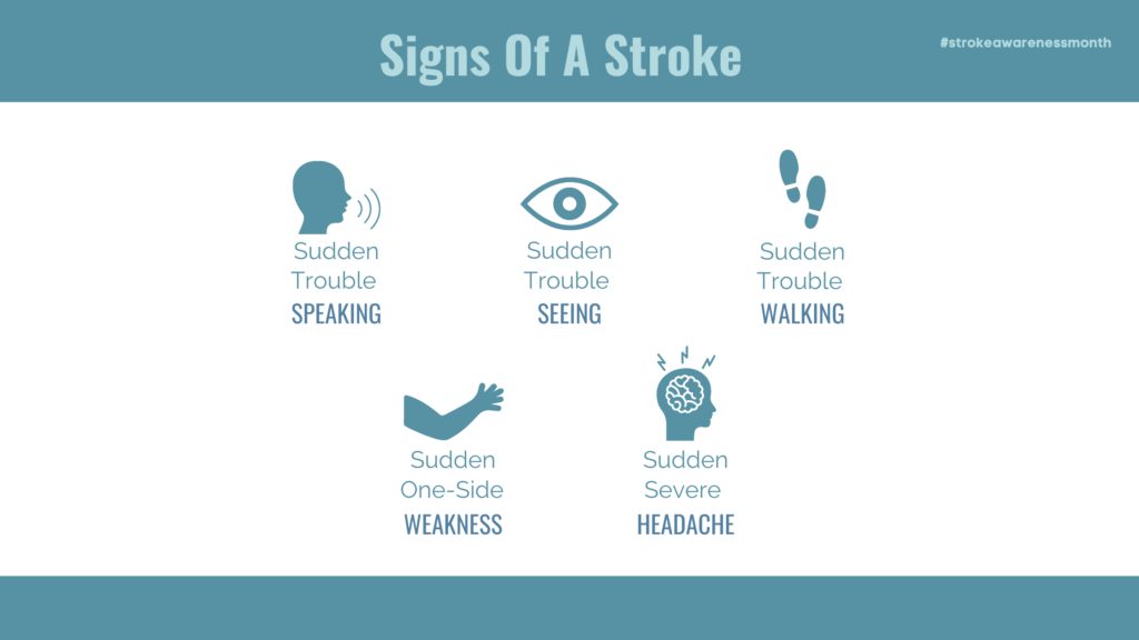 Signs of a stroke